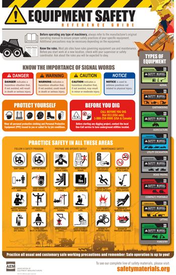 AEM equipment safety poster