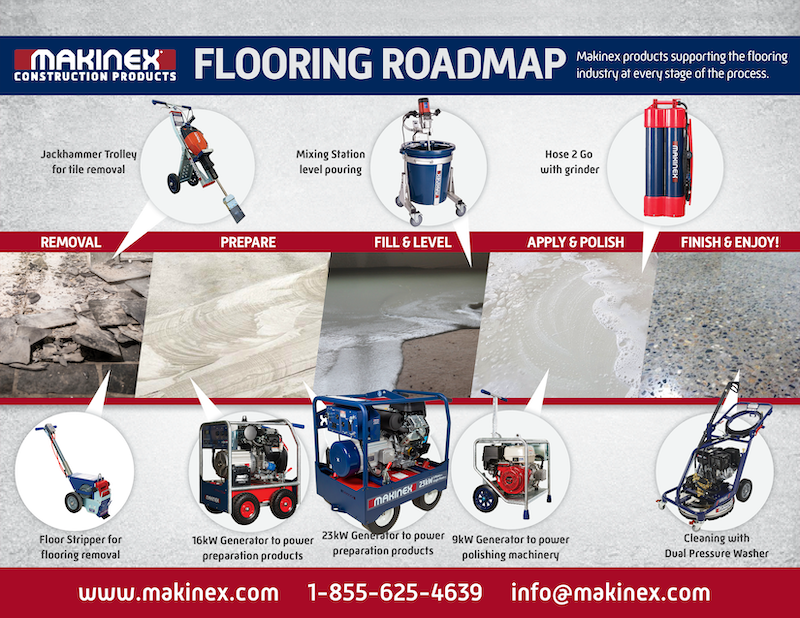 Makinex flooring map