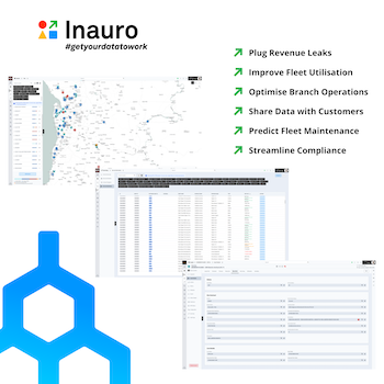 Inauro Perspio software