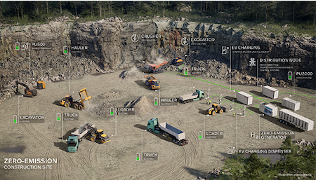 Volvoe CE and Hitachi Energy to team up to electrify job sites